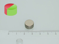 12x6 mm N42 NEODYM m�gnes korong diametral!